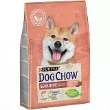 Сухой корм для собак с чувствительным пищеварением Dog Chow Sensitive Лосось 2,5 кг