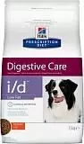 Сухой корм для собак Хилс Диета I/D для лечения ЖКТ низкокалорийный 1,5 кг