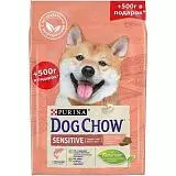 Сухой корм для собак с чувствительным пищеварением Dog Chow Sensitive Лосось 2 кг + 500 г