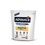 Сухой корм для собак малых пород с чувствительным пищеварением Advance (Mini Sensitive) 800 г
