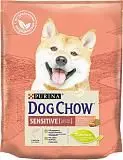 Сухой корм для собак с чувствительным пищеварением Dog Chow Sensitive Лосось 800 г