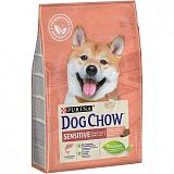 Сухой корм для собак с чувствительным пищеварением Дог Чау Сенситив лосось 2,5 кг